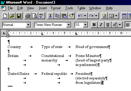 Table done with tabs: WRONG
