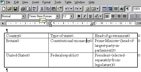 Table done correctly